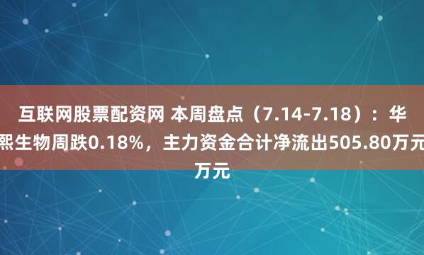 互联网股票配资网 本周盘点（7.14-7.18）：华熙生物周跌0.18%，主力资金合计净流出505.80万元